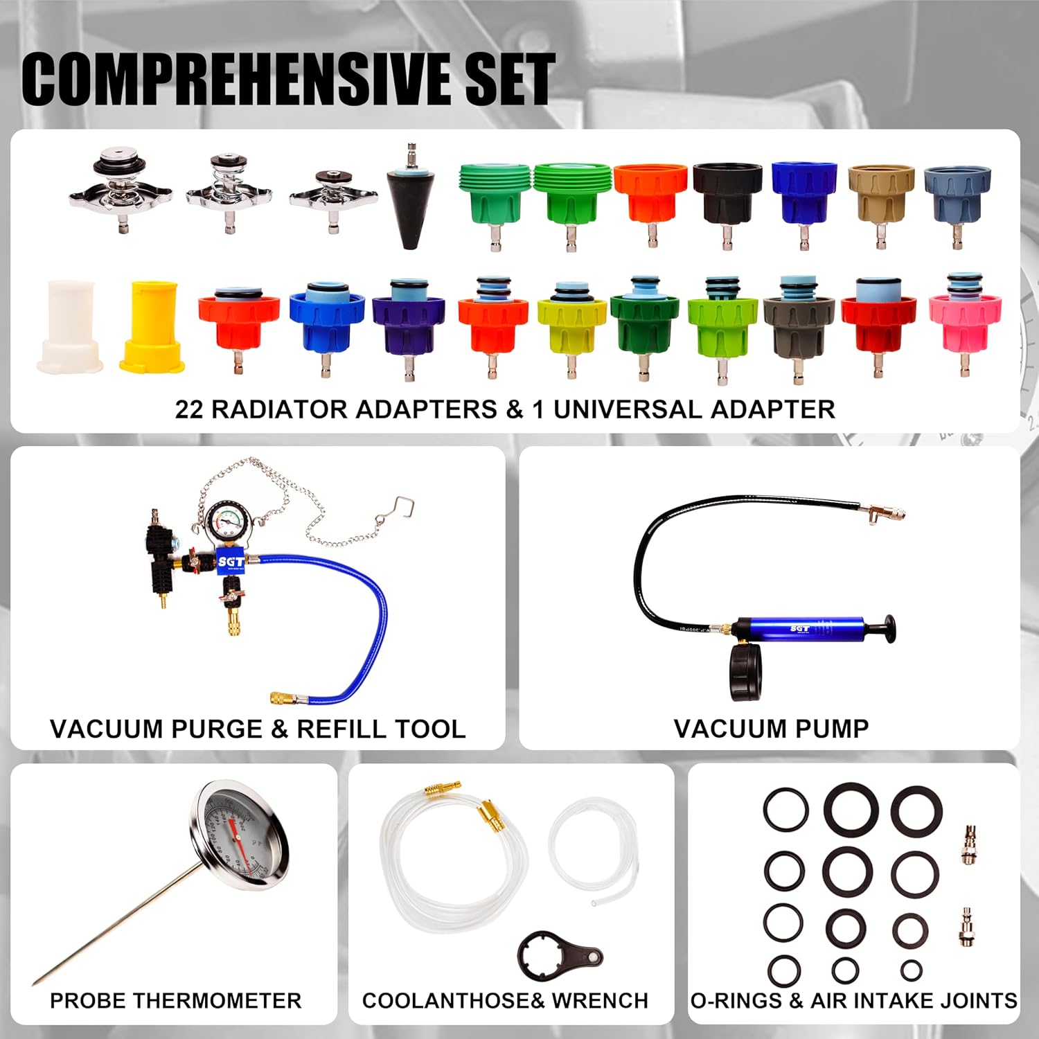 Detalle 2 de SGT SUPER GARAGE TOOLS SGT-Q295-BLUE Coolant Pressure Tester Kit, 33-Piece