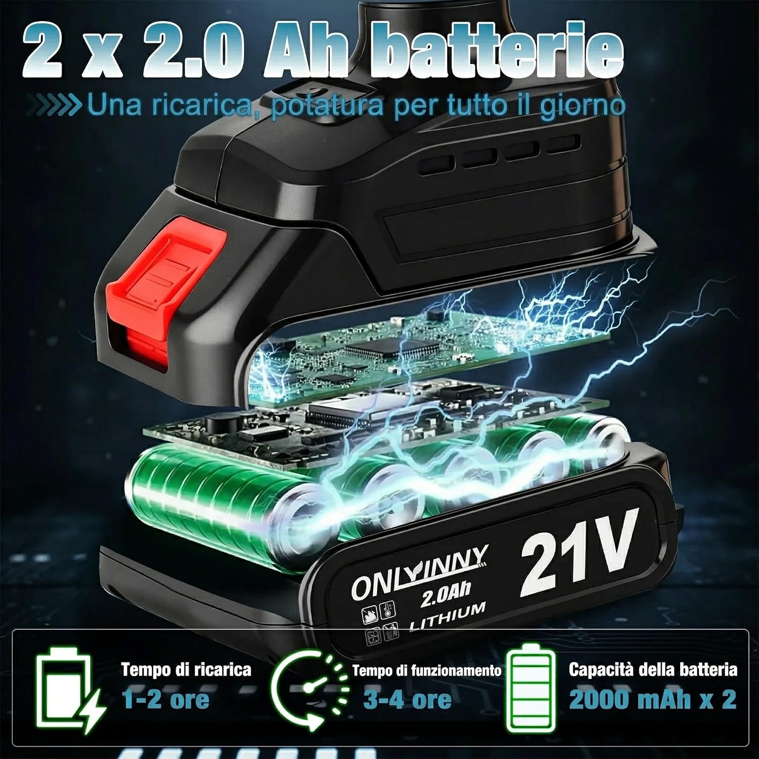 Detalle de Cesoie Elettriche Potatura Senza Fili con 2 Batterie 21V 2.0Ah e Lame SK5 – Taglio Ø40 mm