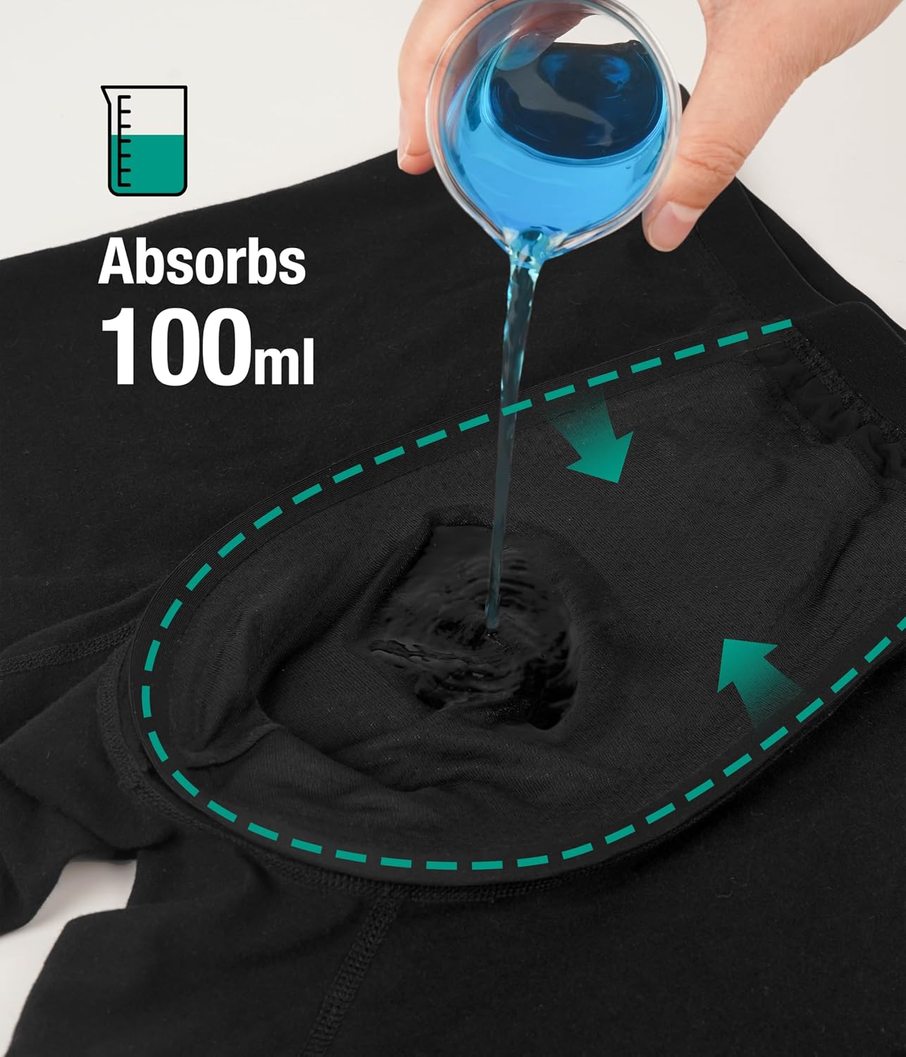 Detalle de BEENIUBEE 3 Pack Incontinence Pants for Men