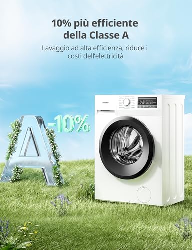 Detalle 2 de COMFEE' Lavatrice Ultra Slim 6 kg – profondità 40 cm, motore BLDC, Classe A-10%