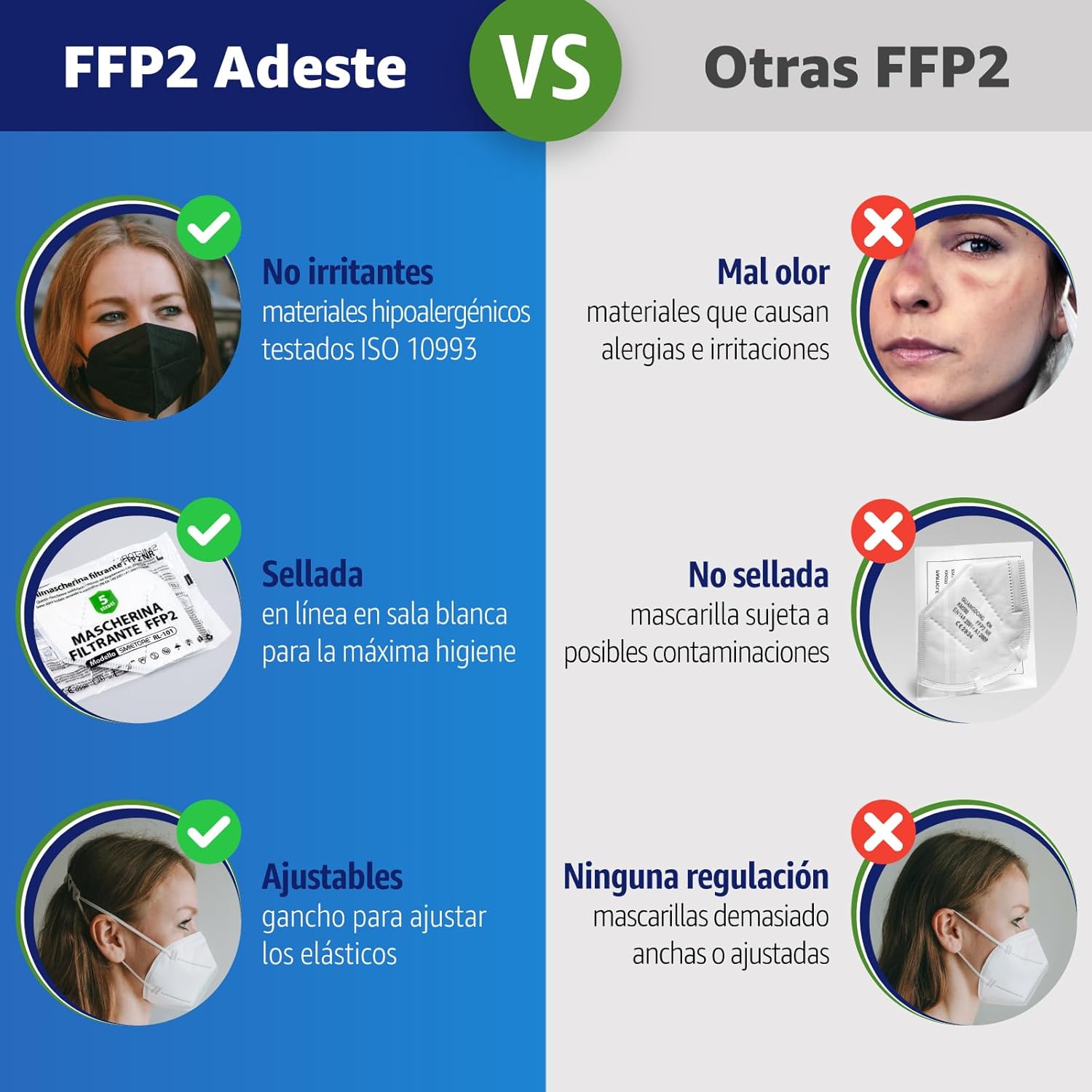 Thumbnail 4 de ADESTE 50 Mascarillas FFP2 NR D negras 😷