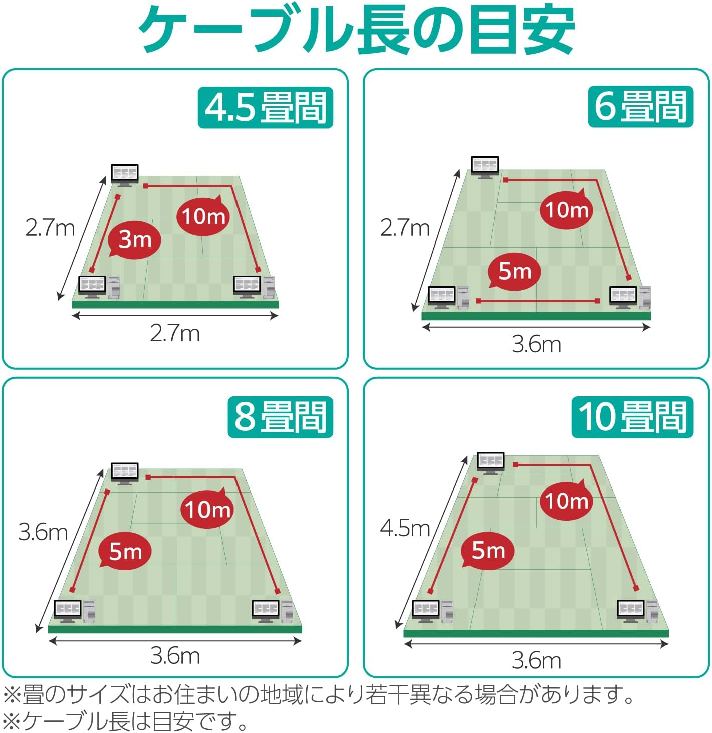 Thumbnail 6 de エレコム ECLD-OCM/BK30 LANケーブル Cat8 3m 40Gbps対応 メッシュ・爪折れ防止