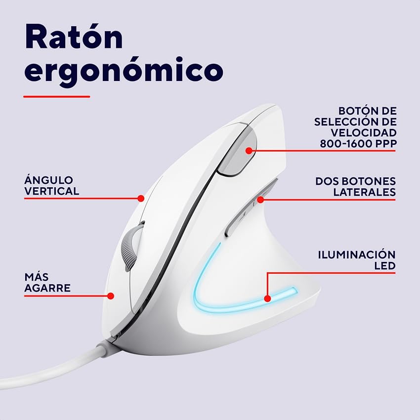 Detalle 2 de Trust Verto Ratón vertical ergonómico 1,5 m