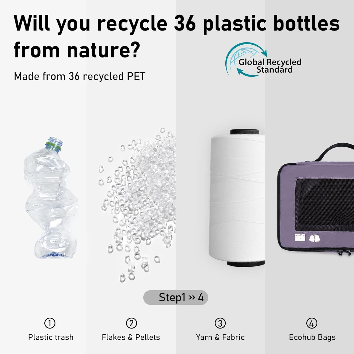 Thumbnail 2 de ECOHUB Maleta 7 Piezas Packing Cubes Ecológicos