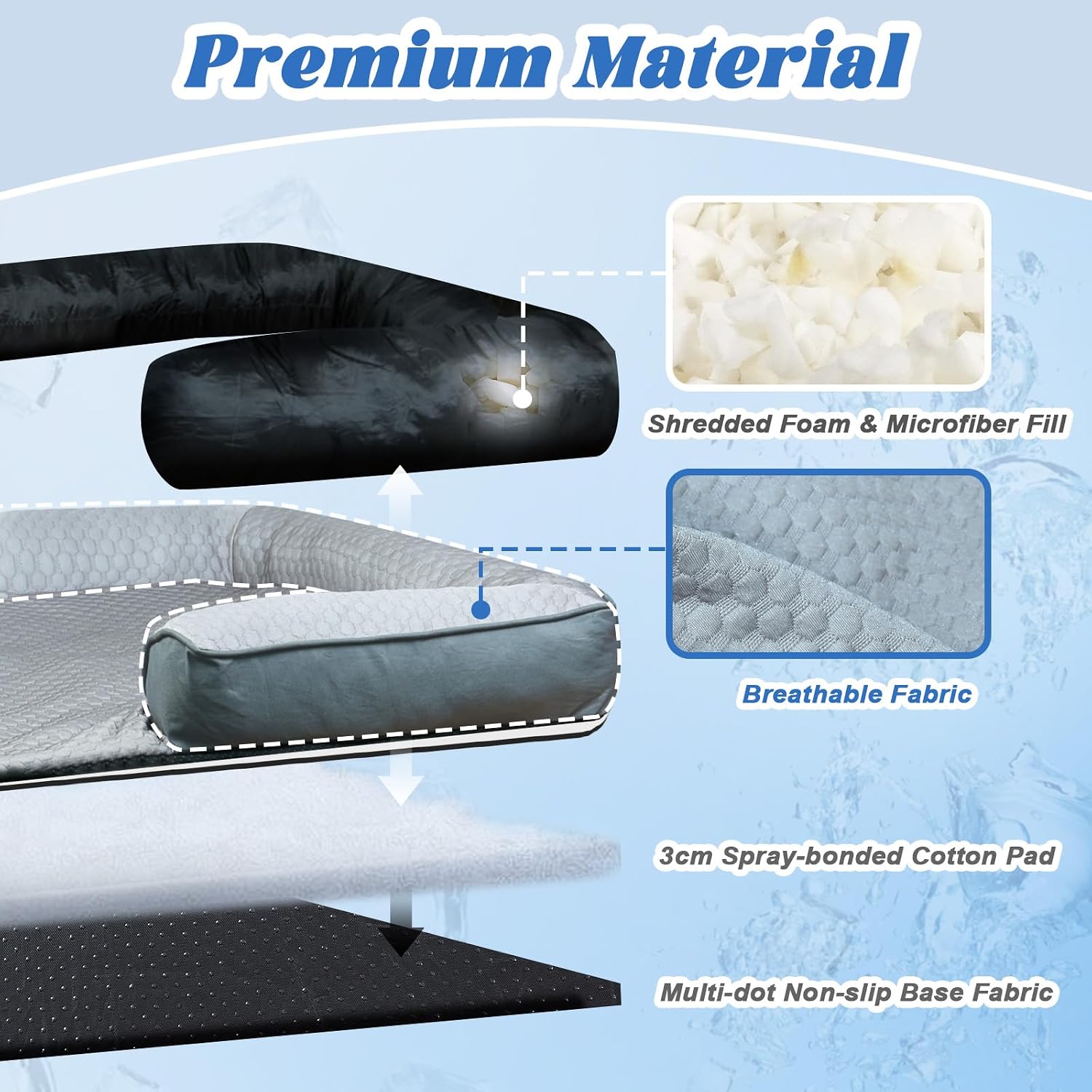 Thumbnail 2 de GGIB Dog Bed Mat, Small