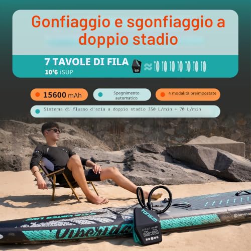 Thumbnail 1 de TONSIM Pompa Elettrica Sup con Batteria 20 PSI: gonfiaggio rapido, tre modalità intelligenti e alimentazione auto per paddle board