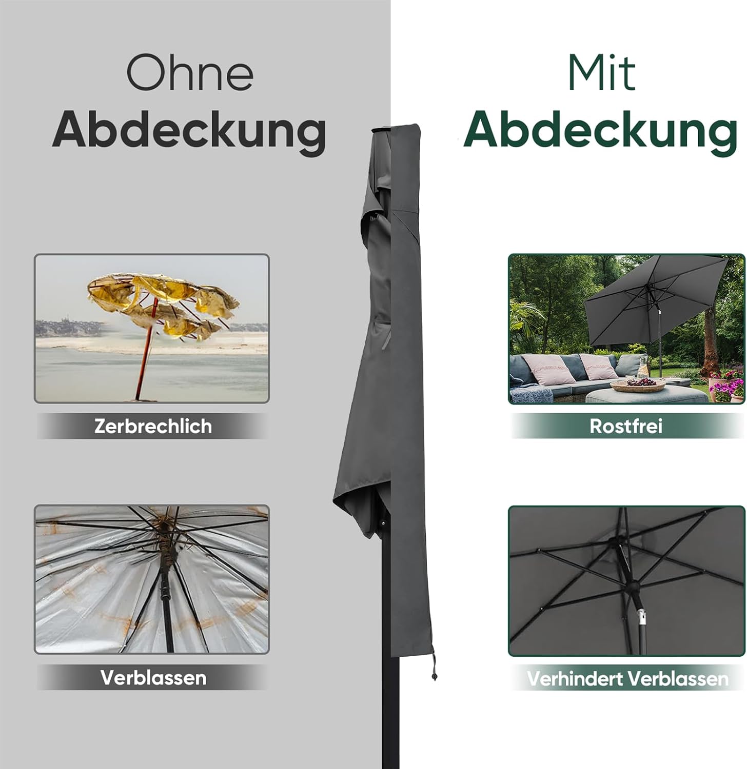 Detalle 2 de Sekey Schutzhülle für Sonnenschirm bis Ø 300 cm – Abdeckhaube mit UV-schutz und Reißverschluss