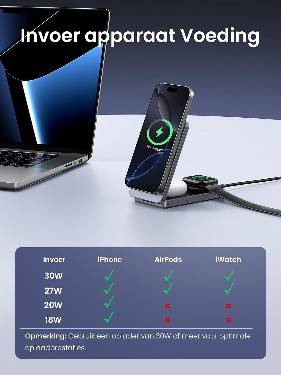 Detalle de UGREEN MagFlow Qi2 3-in-1 laadstation, 15 W, opvouwbaar en verstelbaar