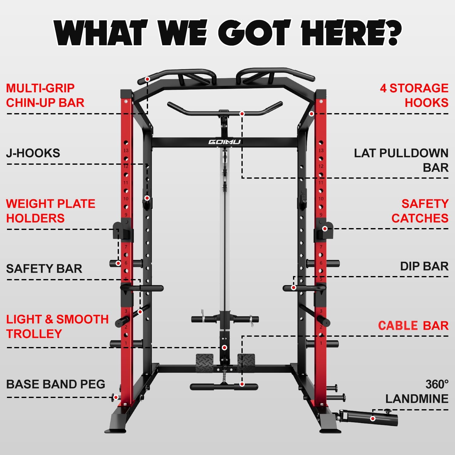 Detalle de GOIMU Power Cage 2×2-Inch Alloy Steel Frame