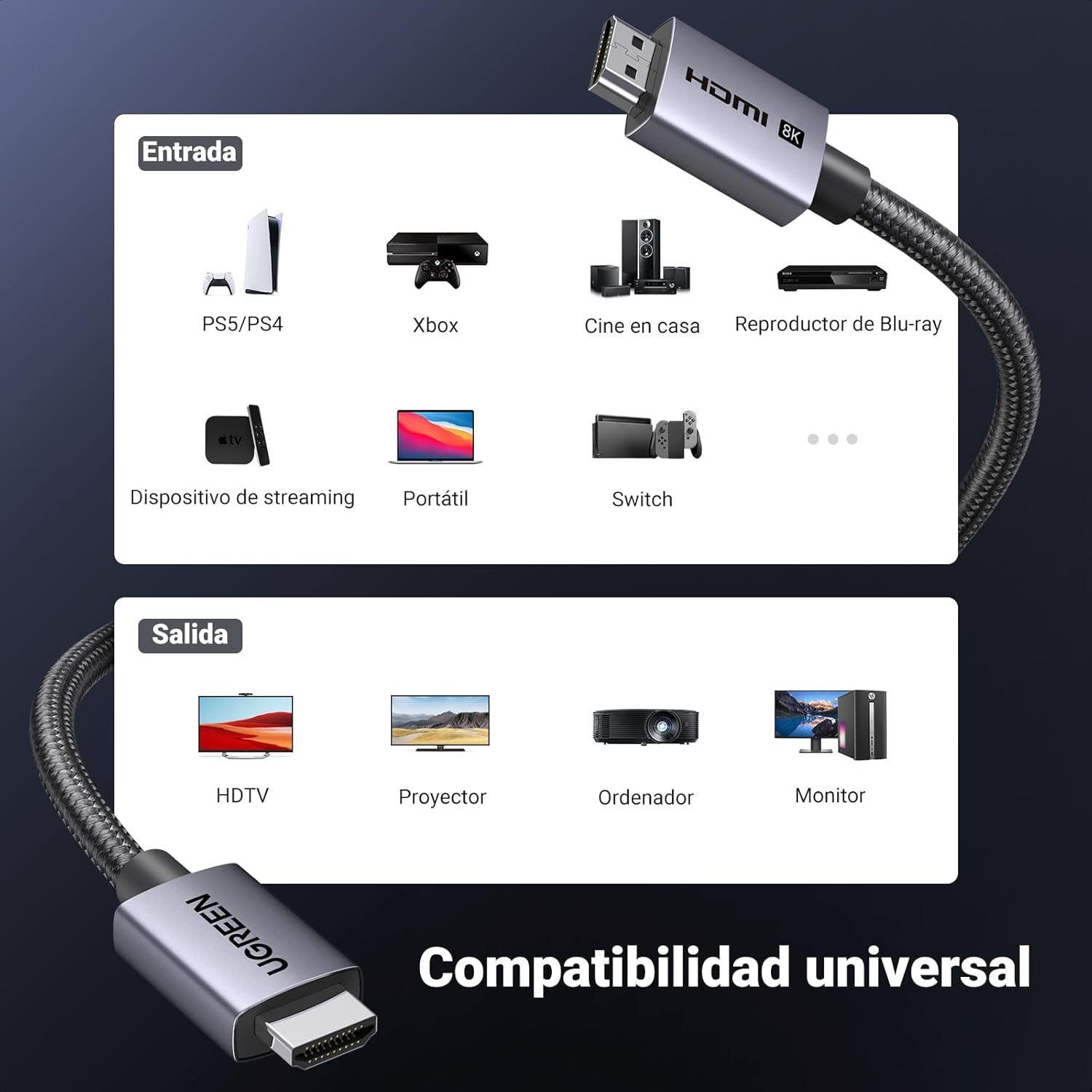 Thumbnail 5 de UGREEN Cable HDMI 2.1 0,5 m 48 Gbps