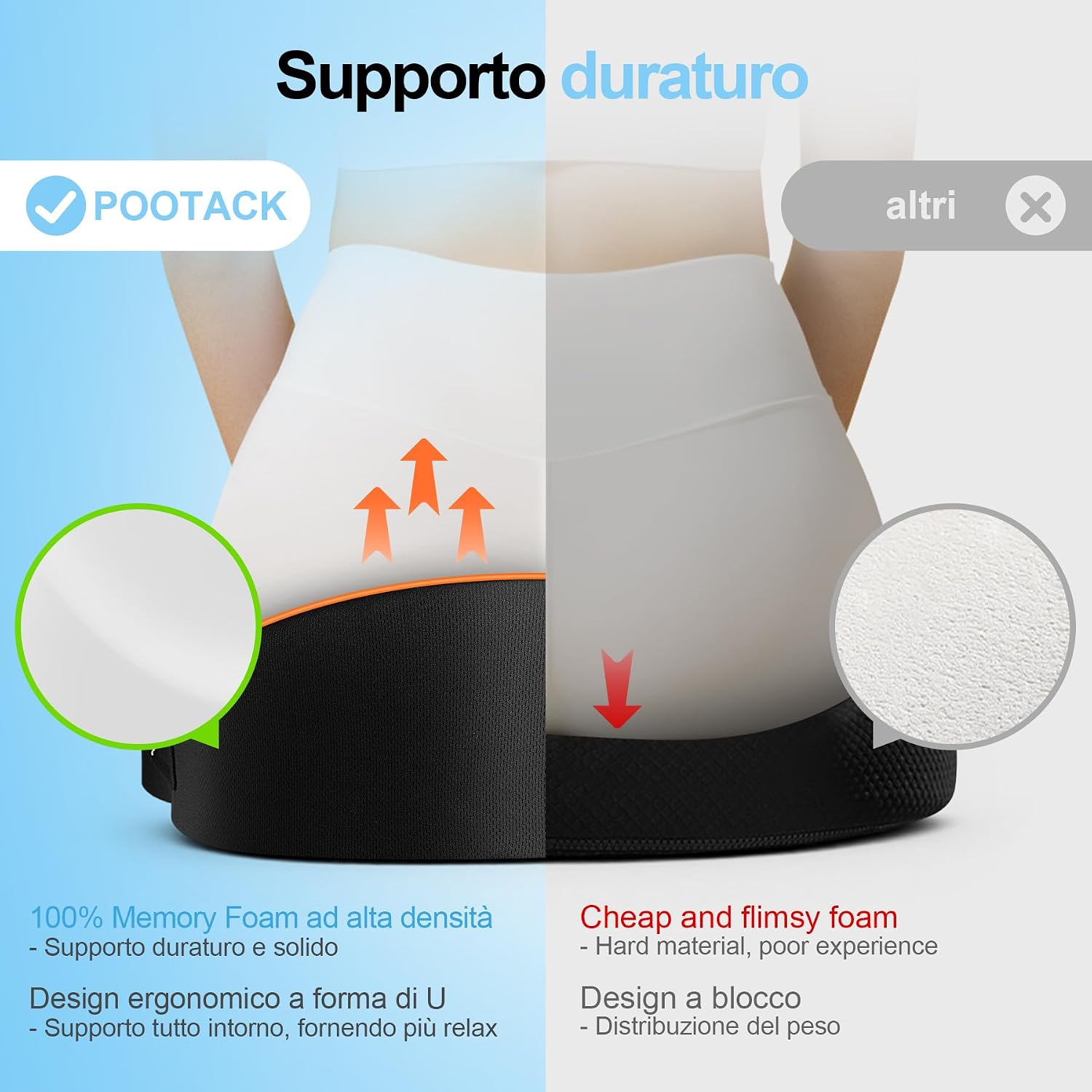 Detalle 2 de POOTACK Cuscino per sedile ergonomico antiscivolo traspirante