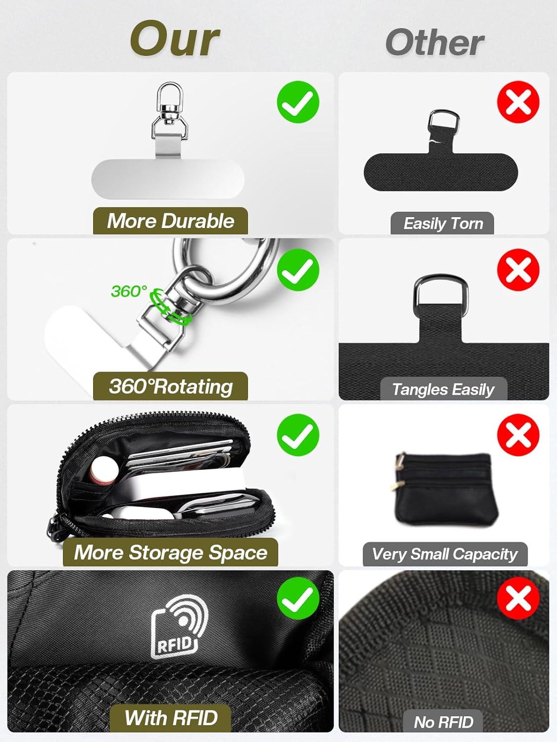 Thumbnail 6 de Tiostep Clip and Go Strap Phone Wallet with RFID