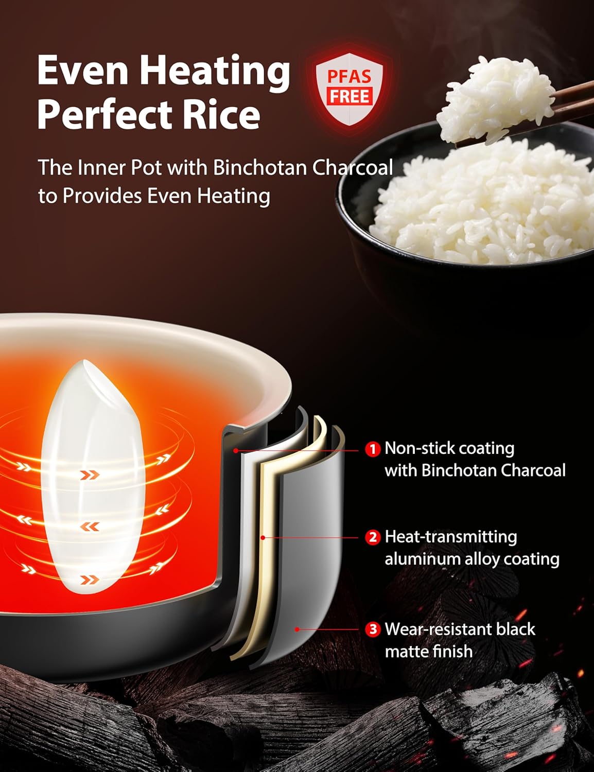 Thumbnail 4 de Toshiba Rice Cooker 3-Cup 🍚