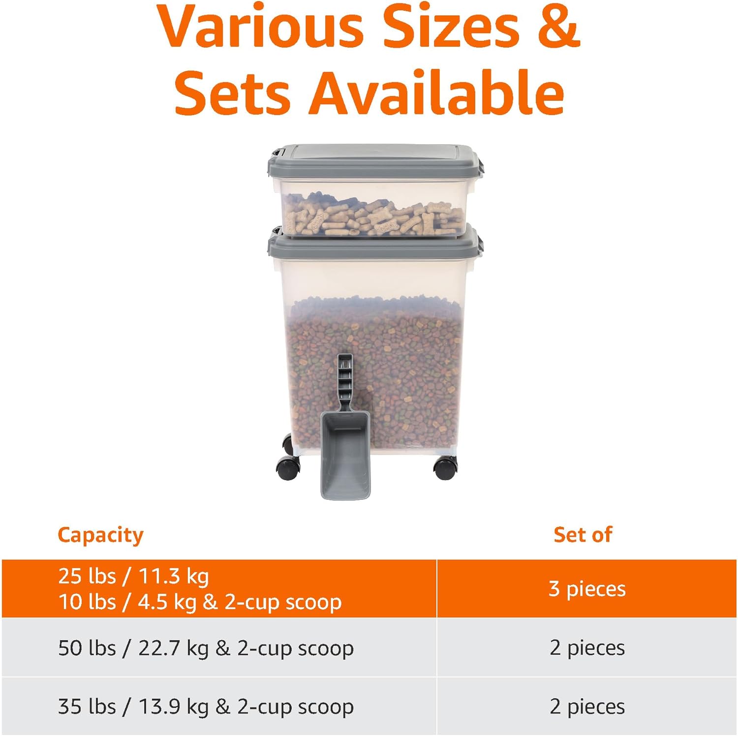 Detalle de Amazon Basics 3-Piece Airtight Pet Food Storage Set (33 Qt + 12 Qt) with Scoop