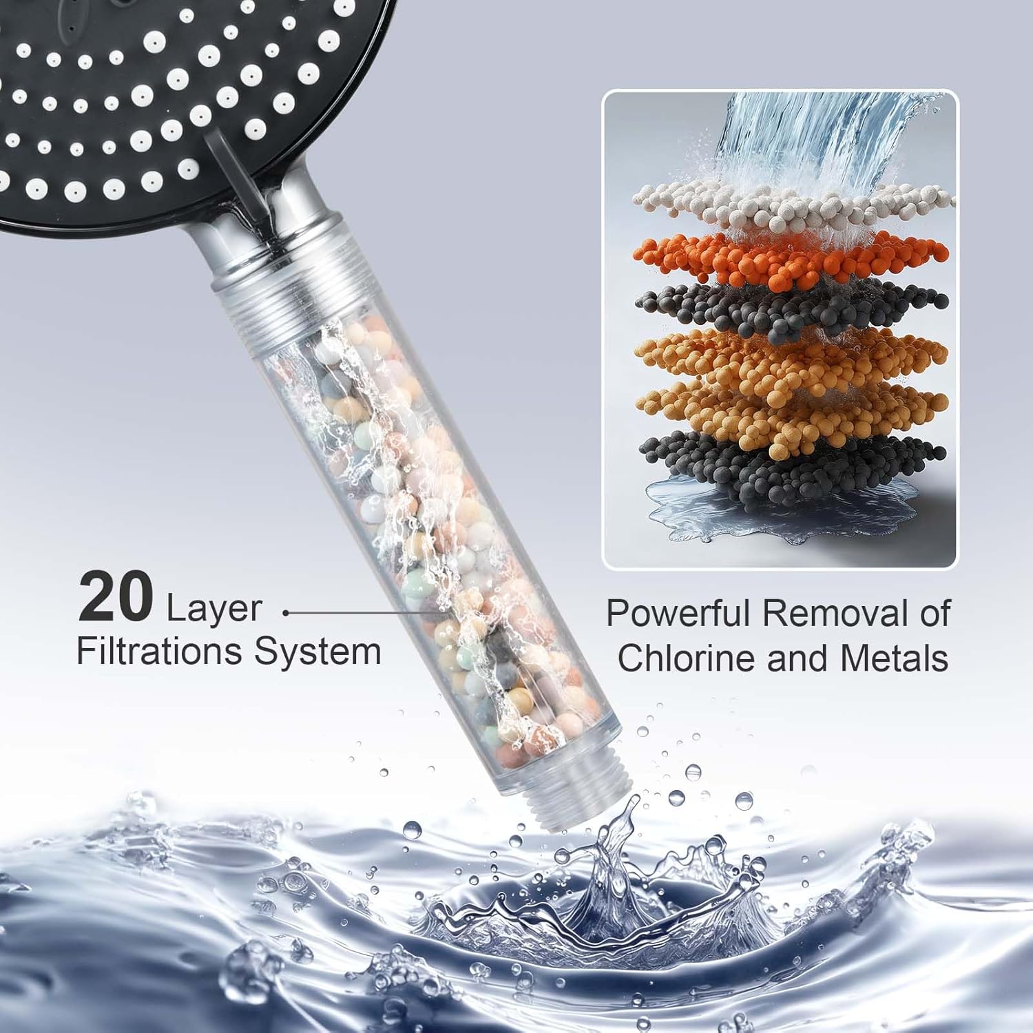 Thumbnail 5 de OFFO High Pressure Filtered Shower Head with 20-Stage Filter (6 Spray Modes) – Grey