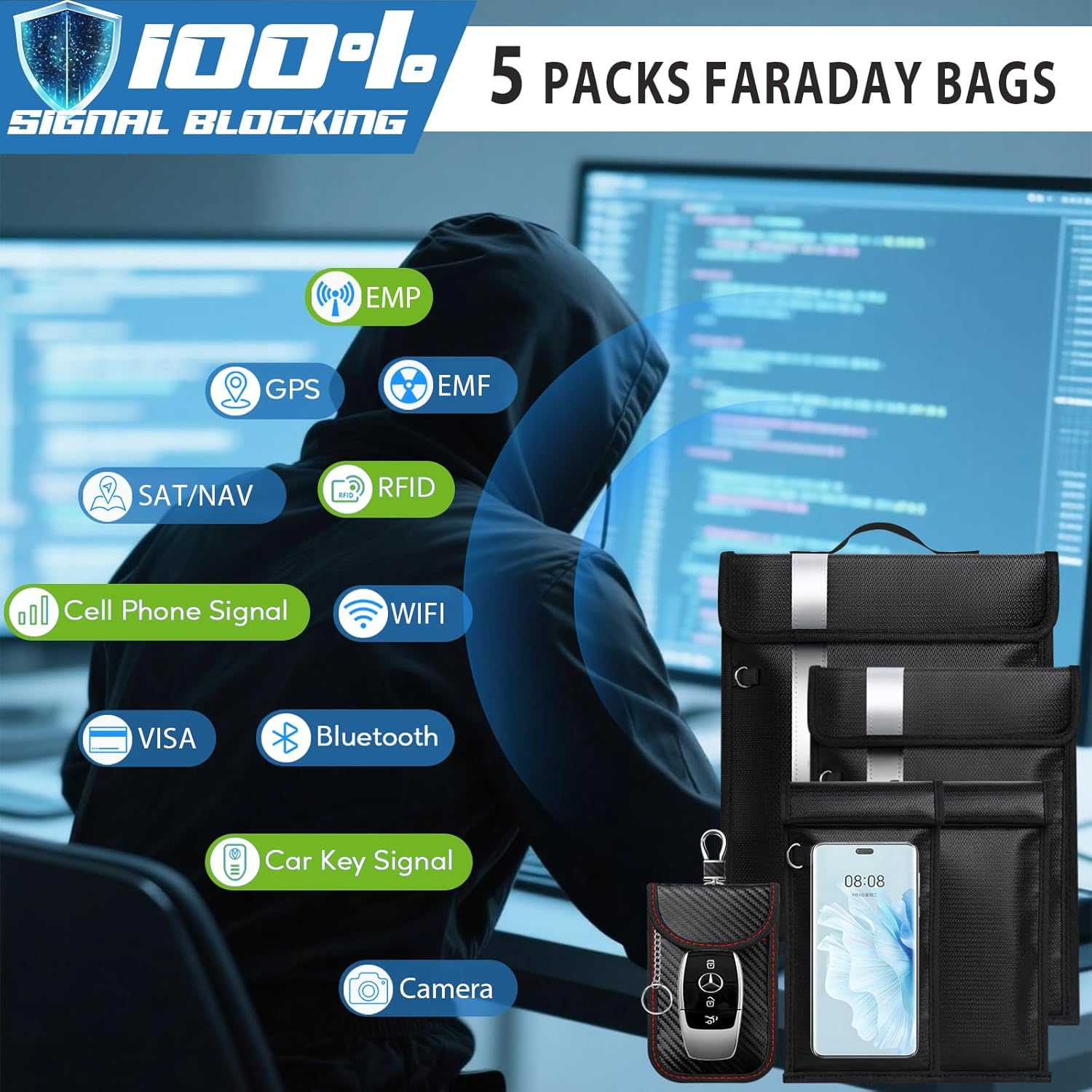 Detalle de Faraday Bags EMP Proof – 5-Pack Ultra-Portable Shielded Bags for Phones, Tablets, Laptops, and Car Keys