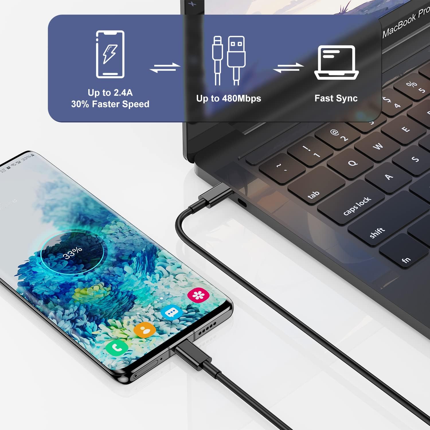 Detalle 2 de Chargeur USB-C 45W Samsung avec câbles USB-C 1 m et 2 m – rapide et polyvalent