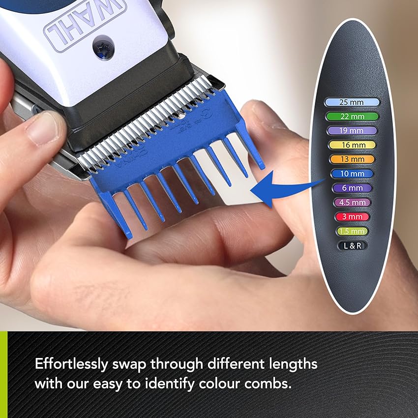 Thumbnail 4 de WAHL Color Pro Lithium Combi Kit cortapelos 5 piezas ✂️