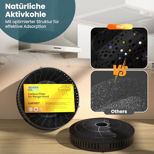 Detalle 1 de GOLDEN ICEPURE Aktivkohlefilter für Elica CFC0140343, rund, 2er-Pack