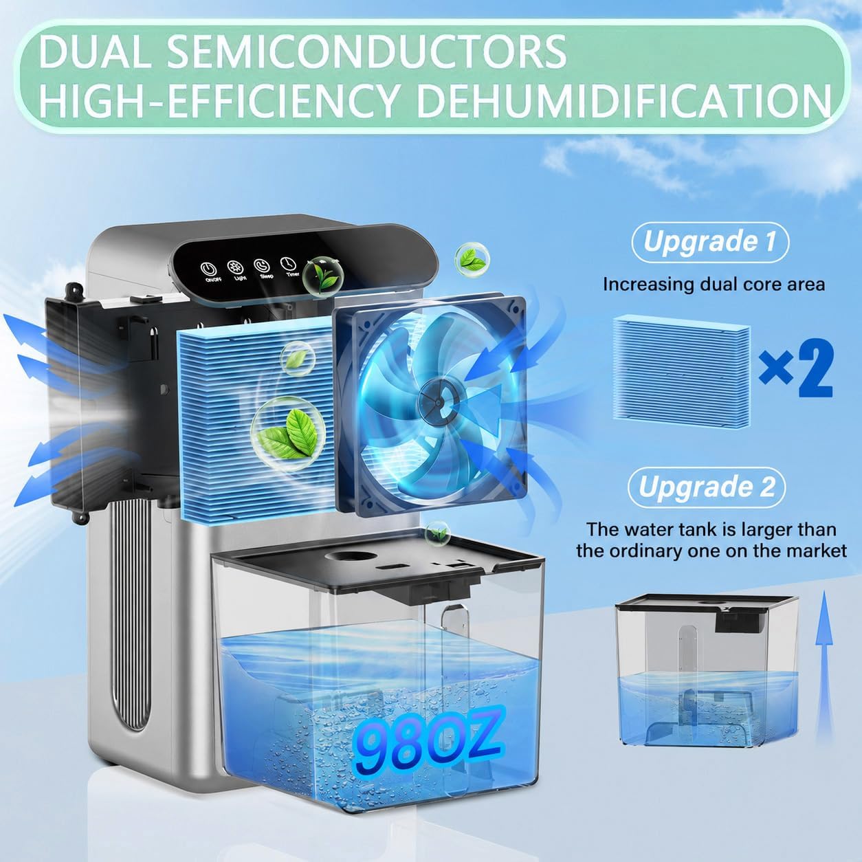 Detalle de Dehumidifier with 98 oz Tank