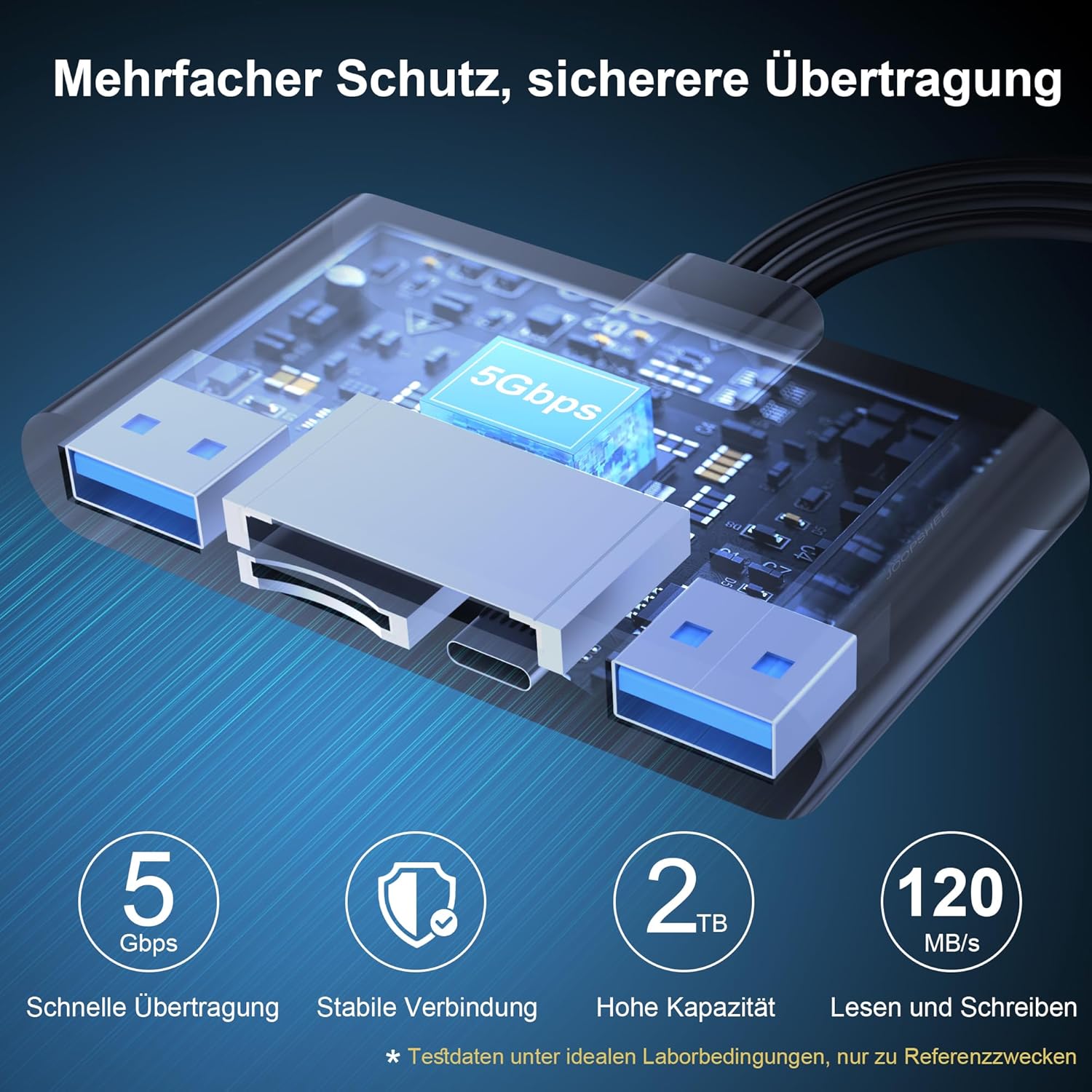 Detalle de Adaptador USB OTG y Lector Tarjetas SD para iPhone/iPad