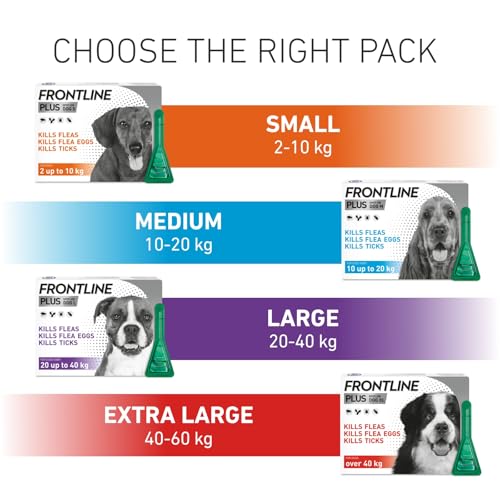 Detalle de FRONTLINE Plus Flea & Tick Treatment for Large Dogs - 3 Pipettes