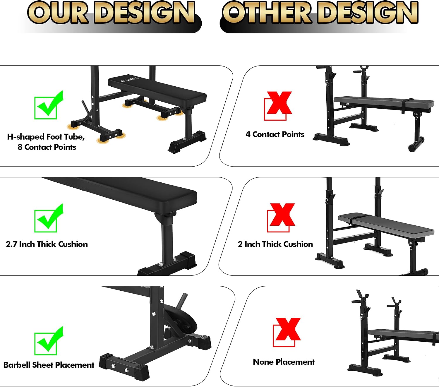 Detalle de CANPA Olympic Weight Bench with Adjustable Squat Rack, Foldable Red Frame