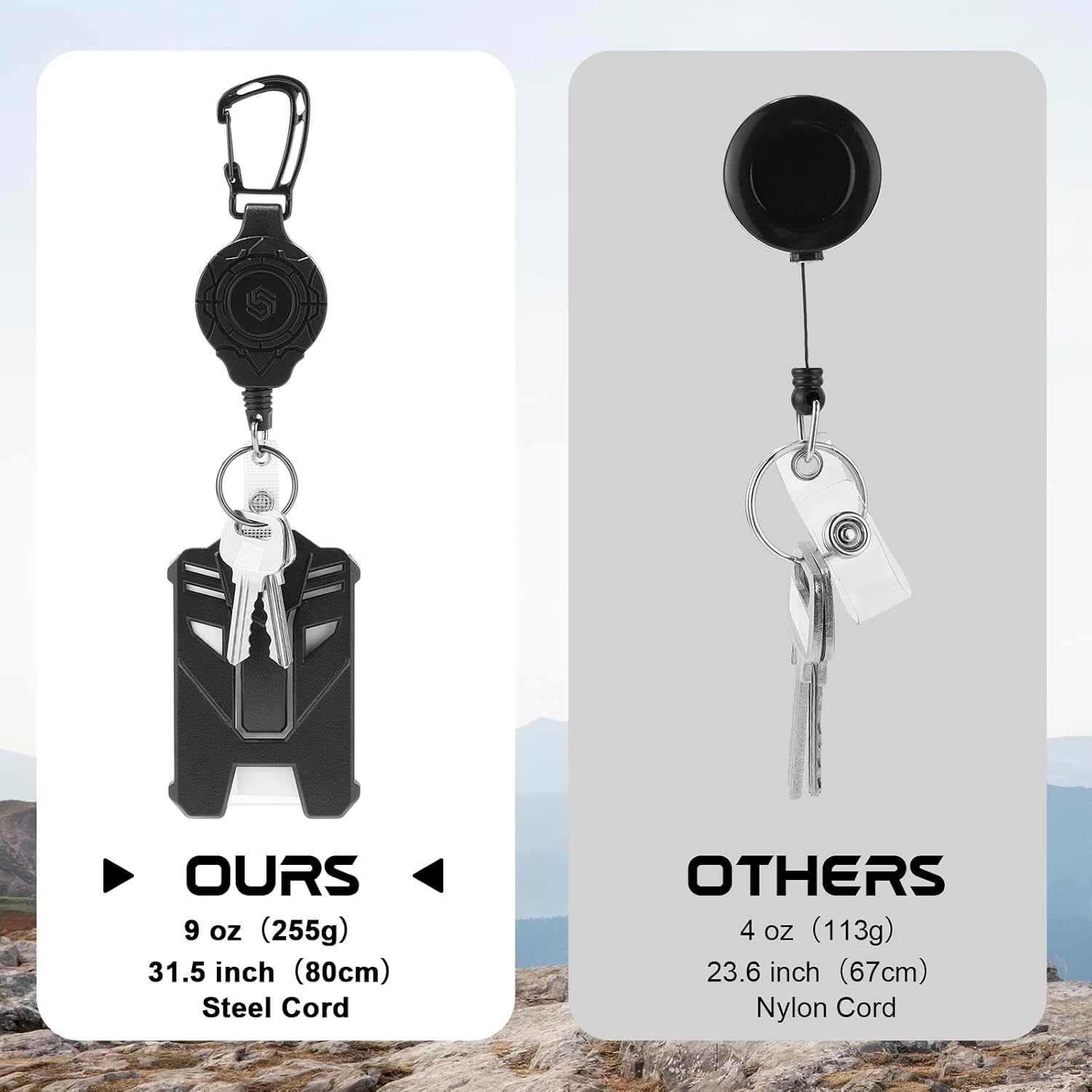 Detalle de Retractable Badge Holders 31.5in cord