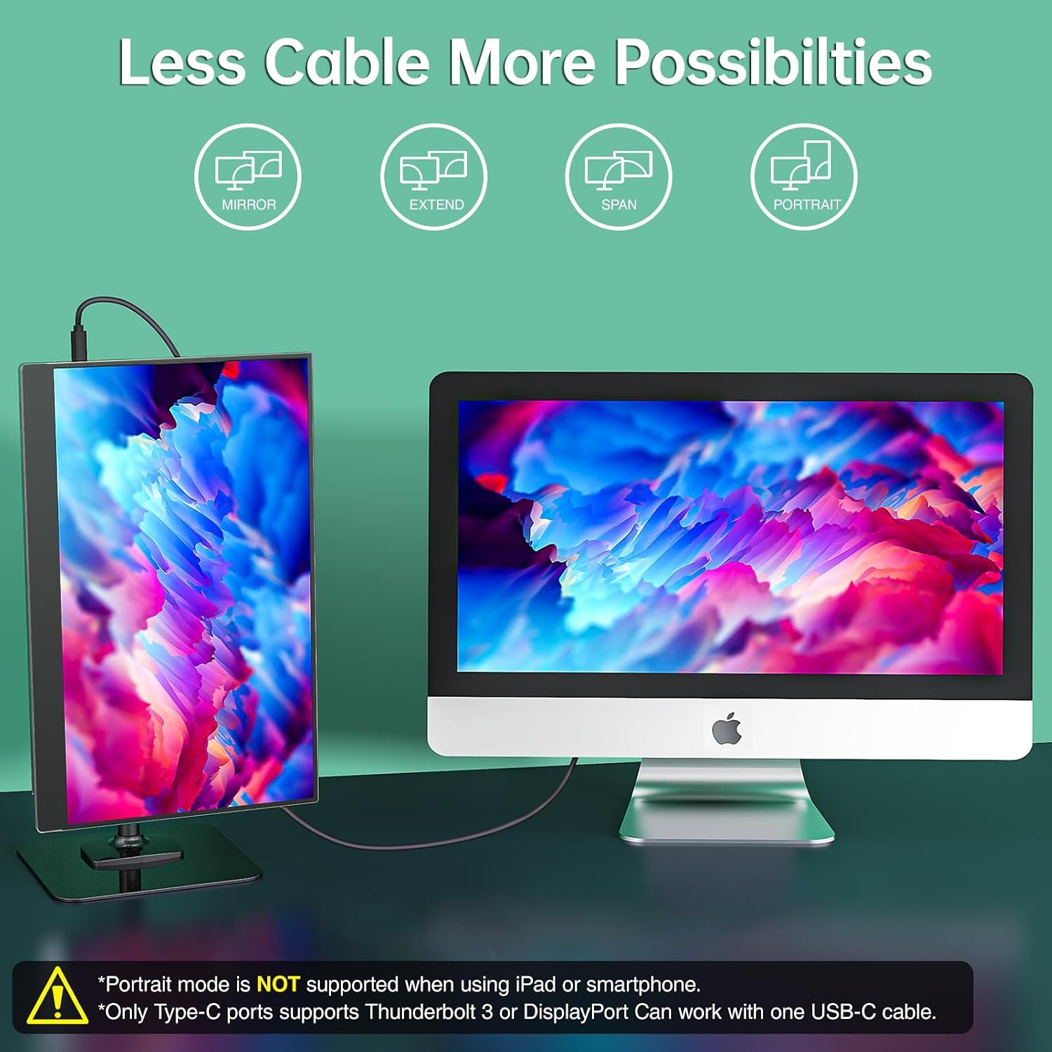 Thumbnail 2 de Cocopar Portable Monitor 15.6 Inch 1080P FHD – Dual USB-C, HDMI, Built-in Speakers, VESA Mountable with CoverStand