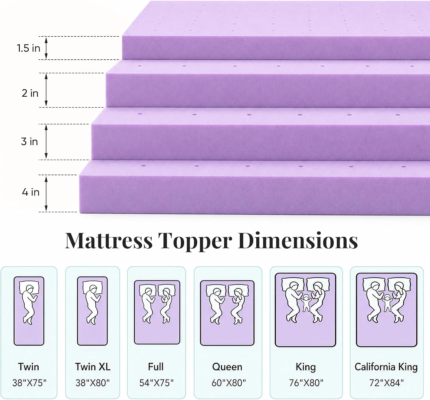 Thumbnail 6 de NEWBULIG Memory Foam Mattress Topper, 2-Inch