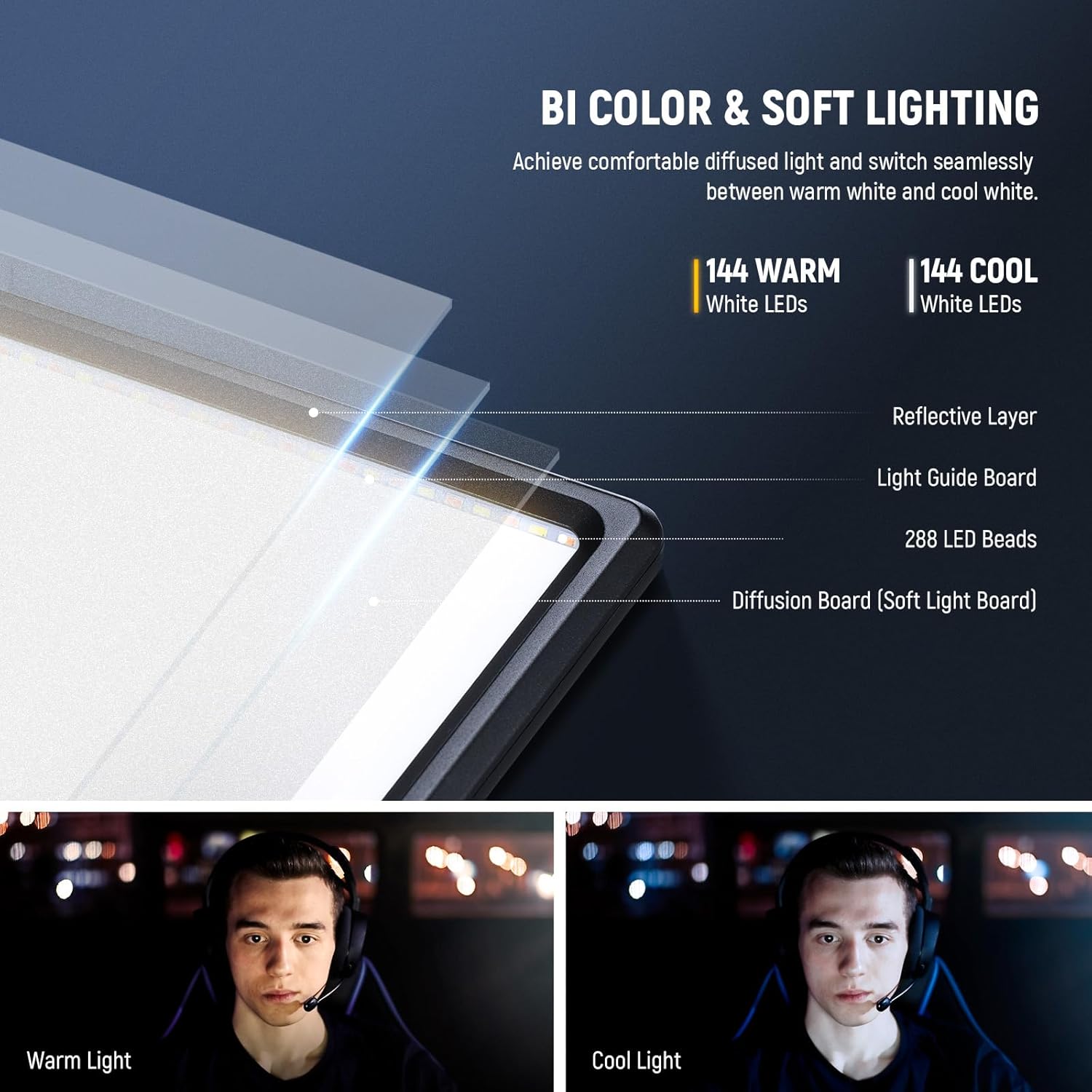 Detalle 2 de NEEWER 18" NL-288ARC 45W Bi-Colour LED Video Light Panel Kit (2 Pack) with Tripods & 2.4G Remote