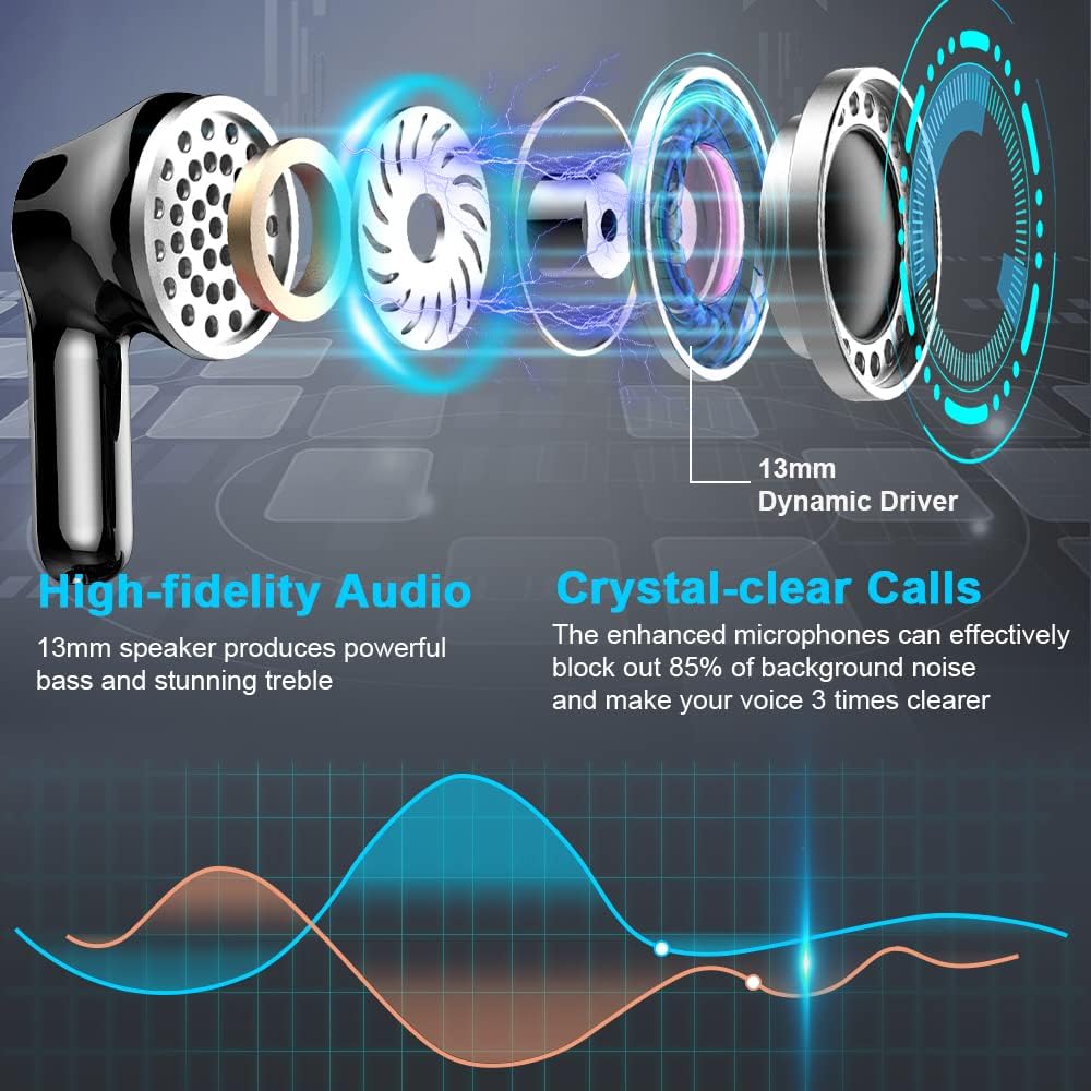 Thumbnail 2 de Ordtop Bluetooth In-Ear Kopfhörer (Bluetooth 5.3, 4-Mikrofon, CVC 8.0, USB-C, IP7) – kabellos mit bis zu 40 h