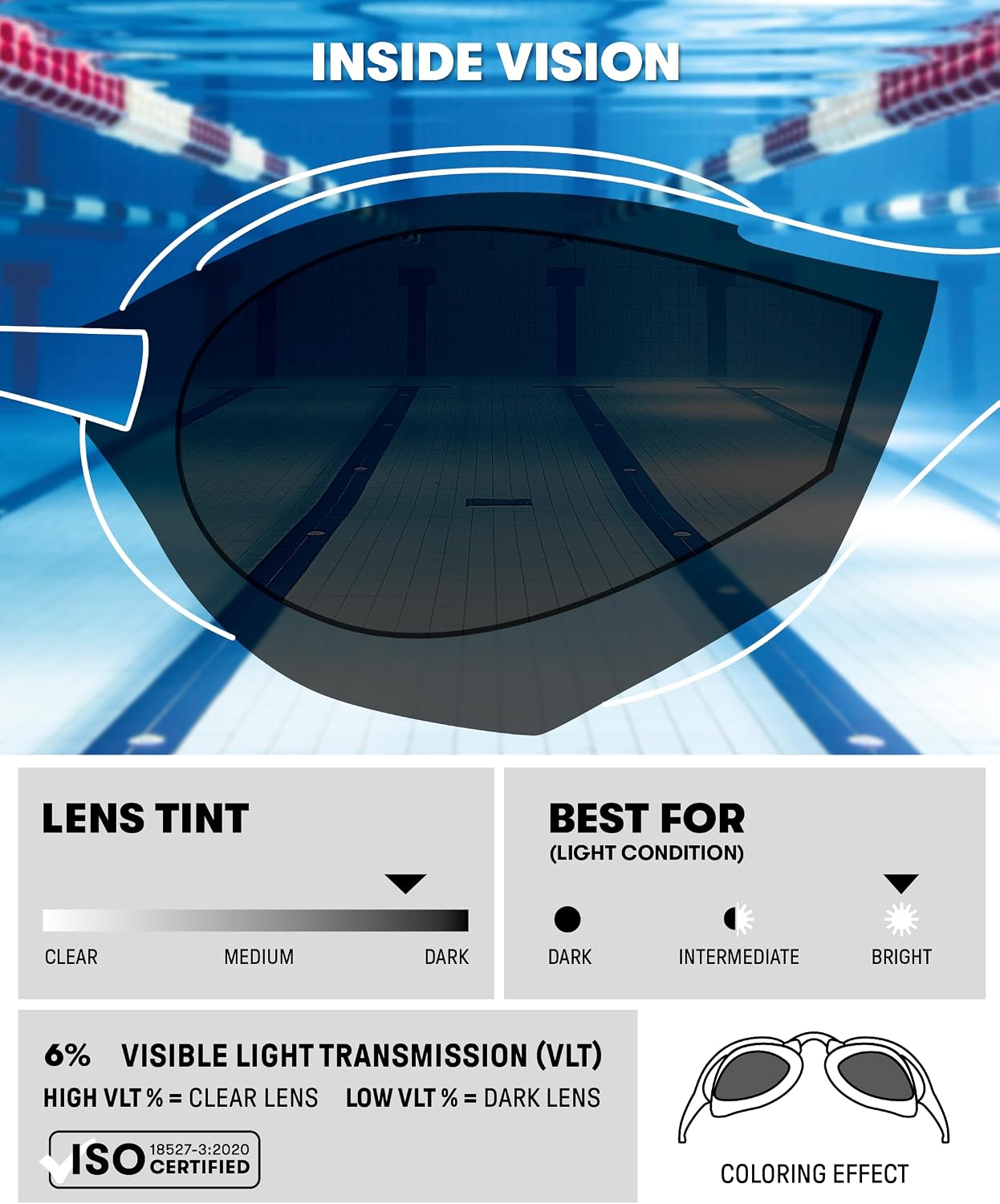 Detalle de arena Cobra Core Swipe Mirror Wettkampf-Schwimmbrille, Unisex – 5 Nasenstege, Anti-Beschlag & UV-Schutz