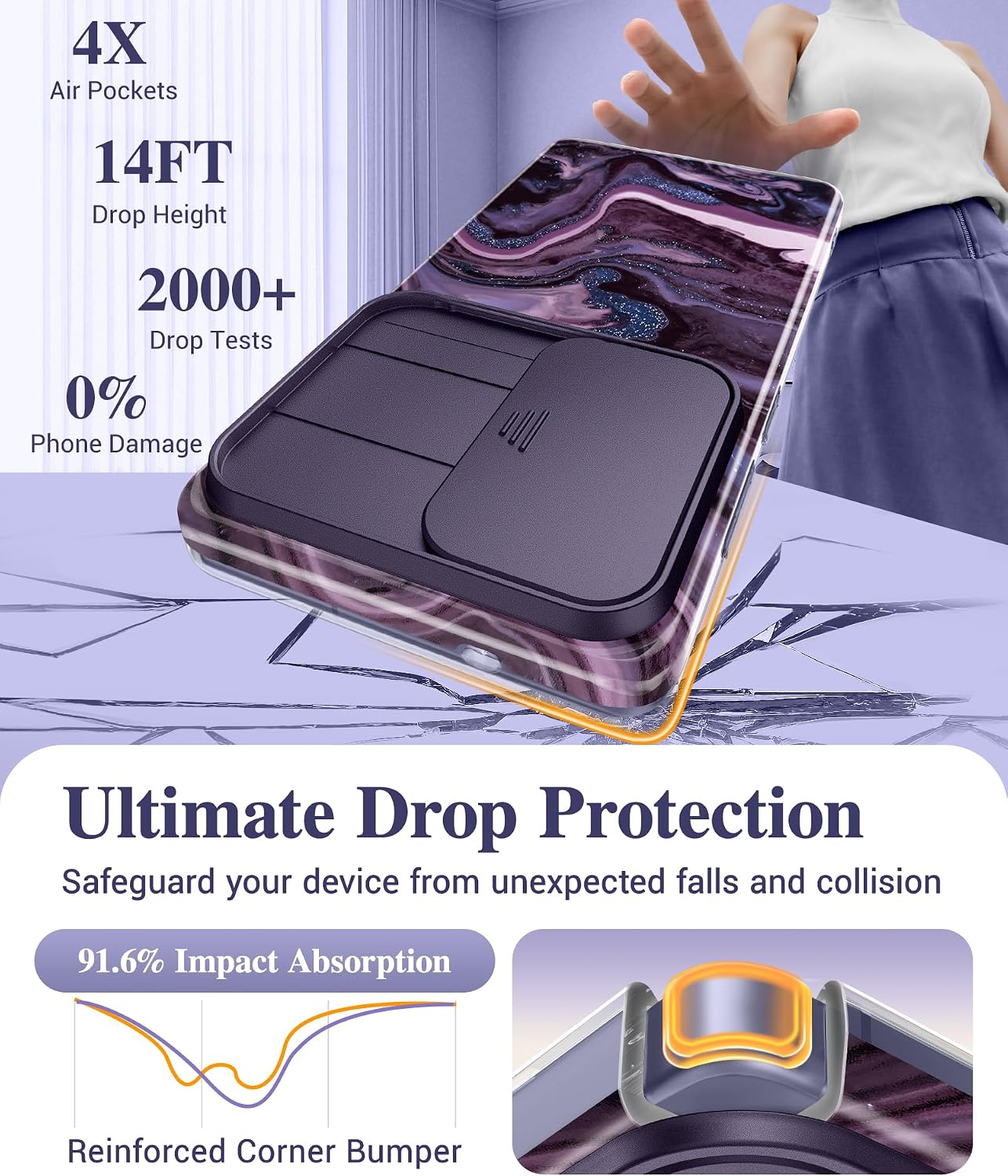 Thumbnail 3 de GVIEWIN Galaxy S26 Ultra Case with Slide Camera Cover