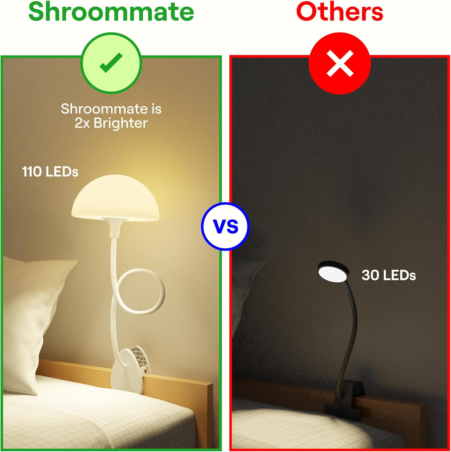 Detalle de Shroommate Dorm Room Essential Clip On Bed Light