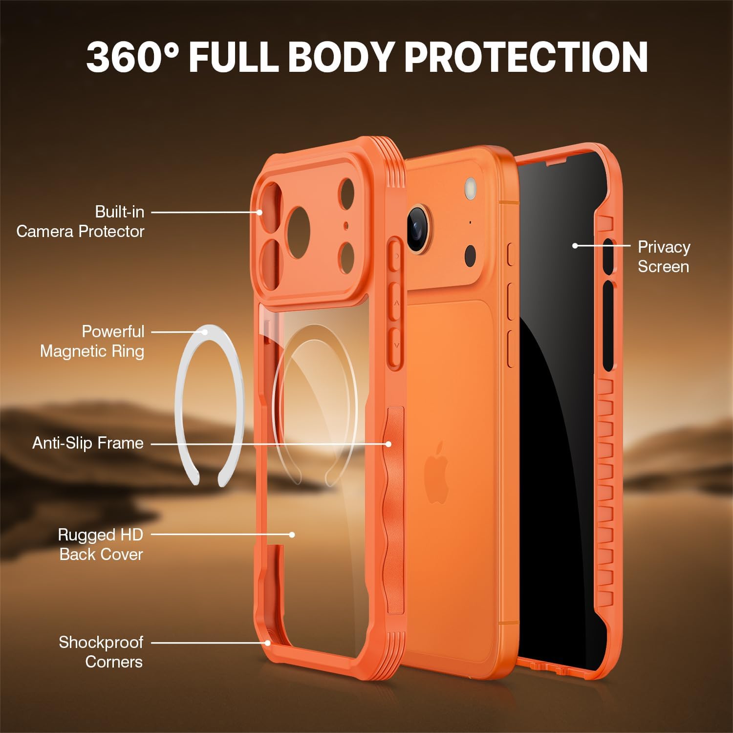 Detalle de CENHUFO iPhone 17 Pro Max privacy case 6.9-inch
