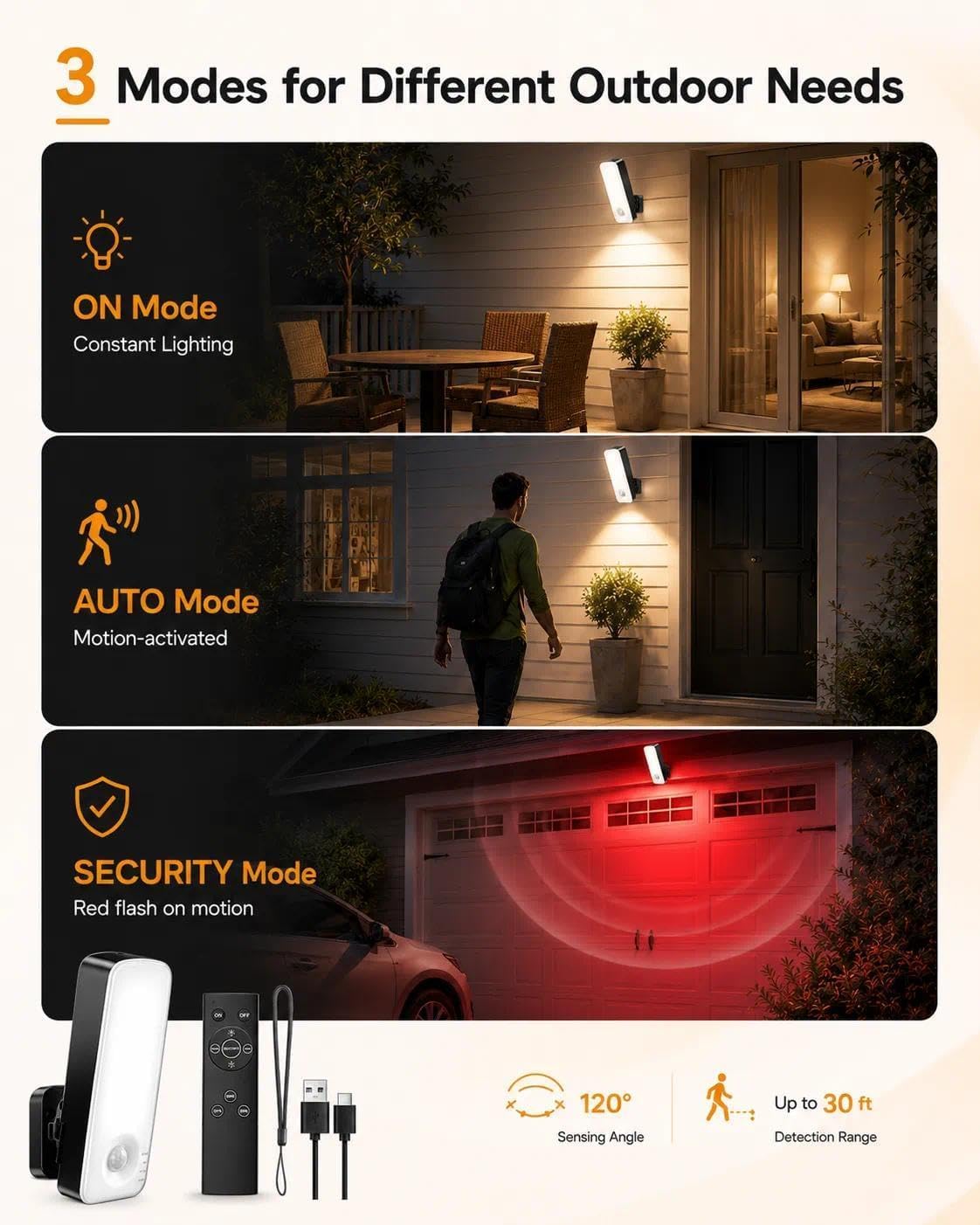 Thumbnail 2 de Vighep Rechargeable Outdoor Wall Light with Remote – 10000mAh, 600 Lumen, IP65