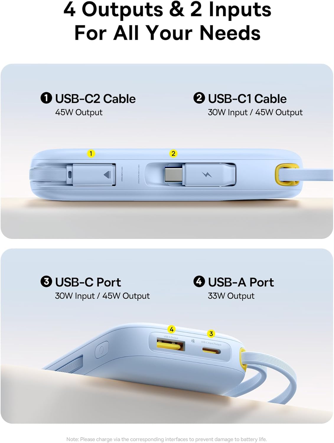 Thumbnail 4 de Baseus Powerbank 20000 mAh 45W portable charger