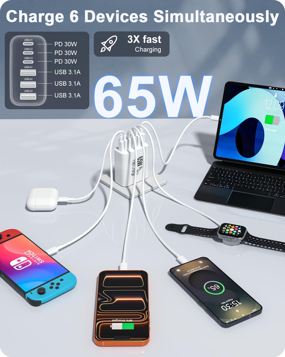 Detalle de 2-Pack 65W 6-Port USB-C Charger Block: Fast, Flexible Charging for Your Tech Stack
