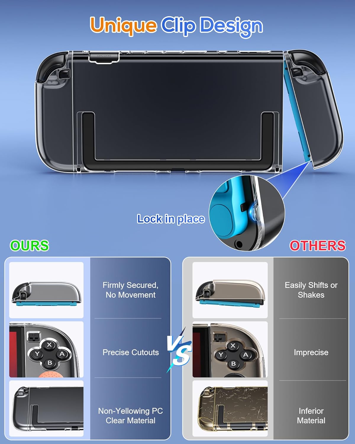 Detalle de FYOUNG Protective Case for Switch 2 7.9in