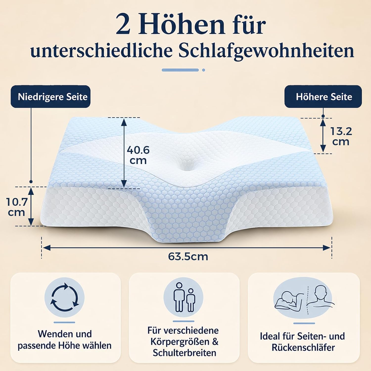 Thumbnail 6 de Hypuno Orthopädisches Memory Foam Kopfkissen 2 Höhen