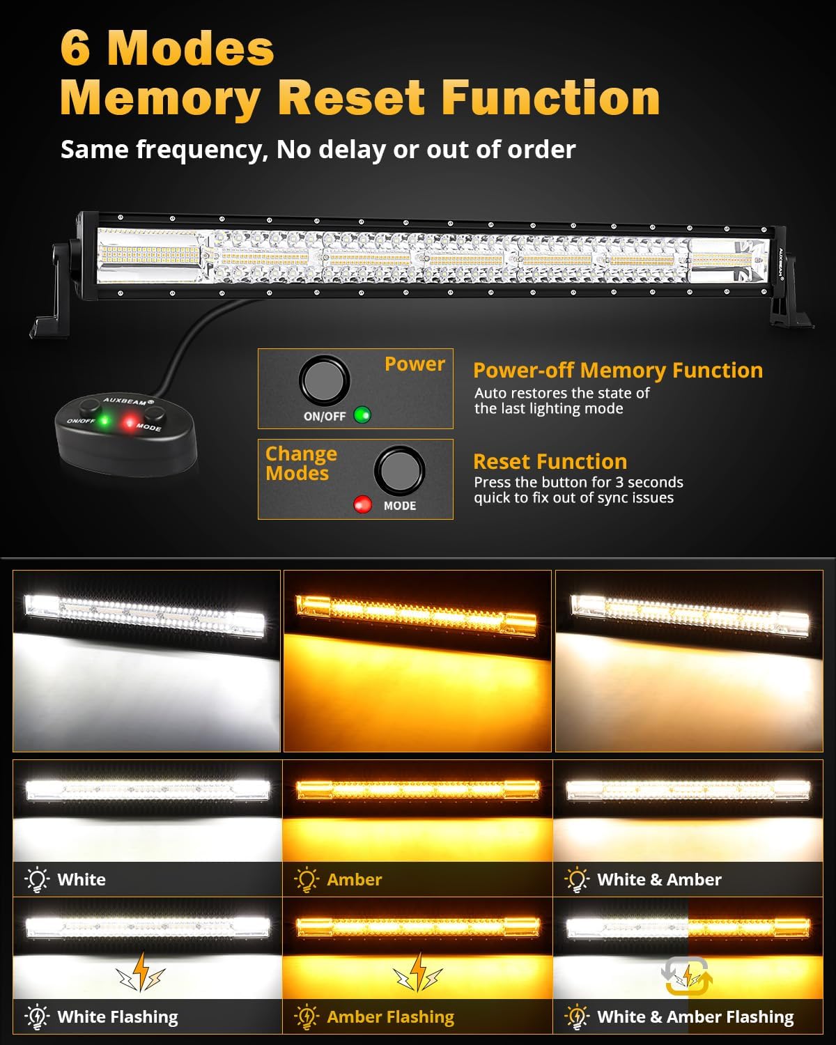 Detalle 2 de Auxbeam 30-Inch 180W Dual-Color Light Bar