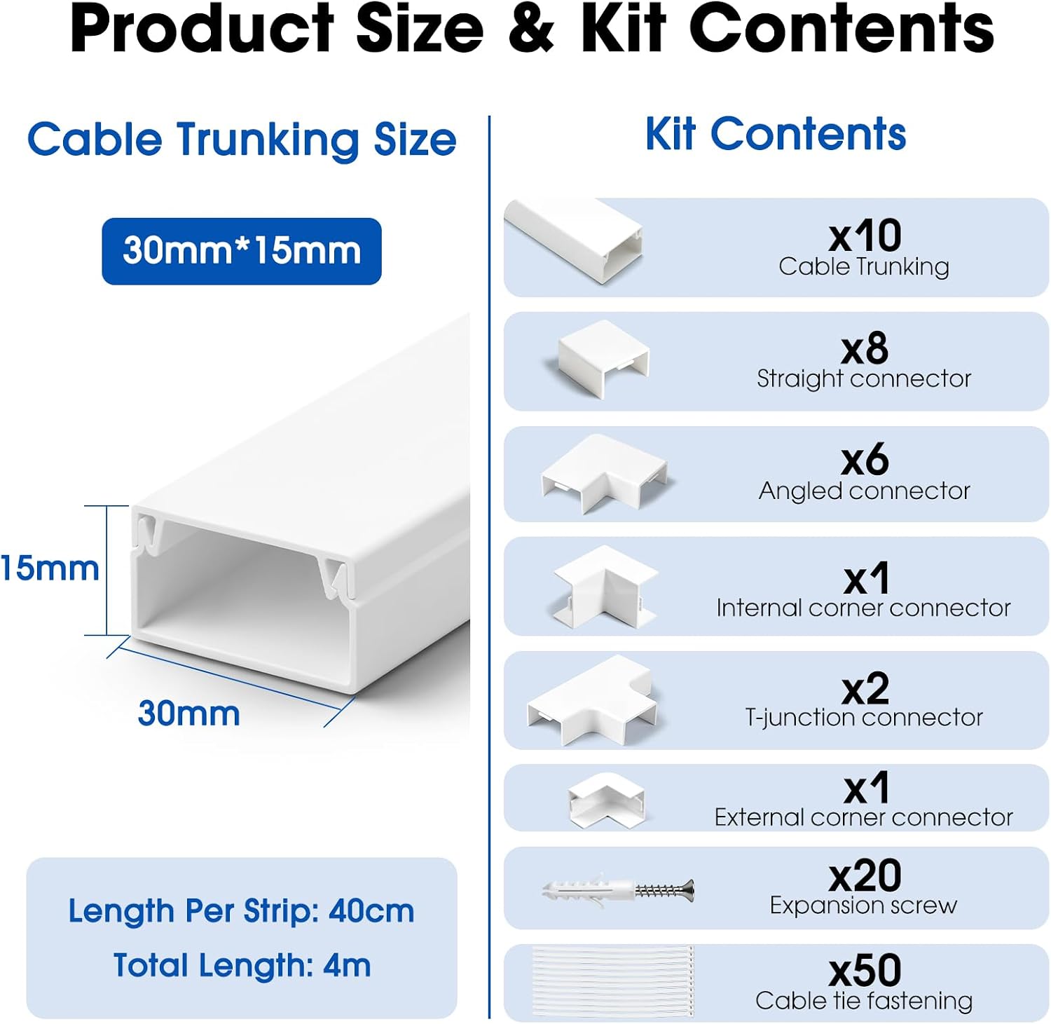 Detalle 2 de Flow fire White Cable Trunking 4m