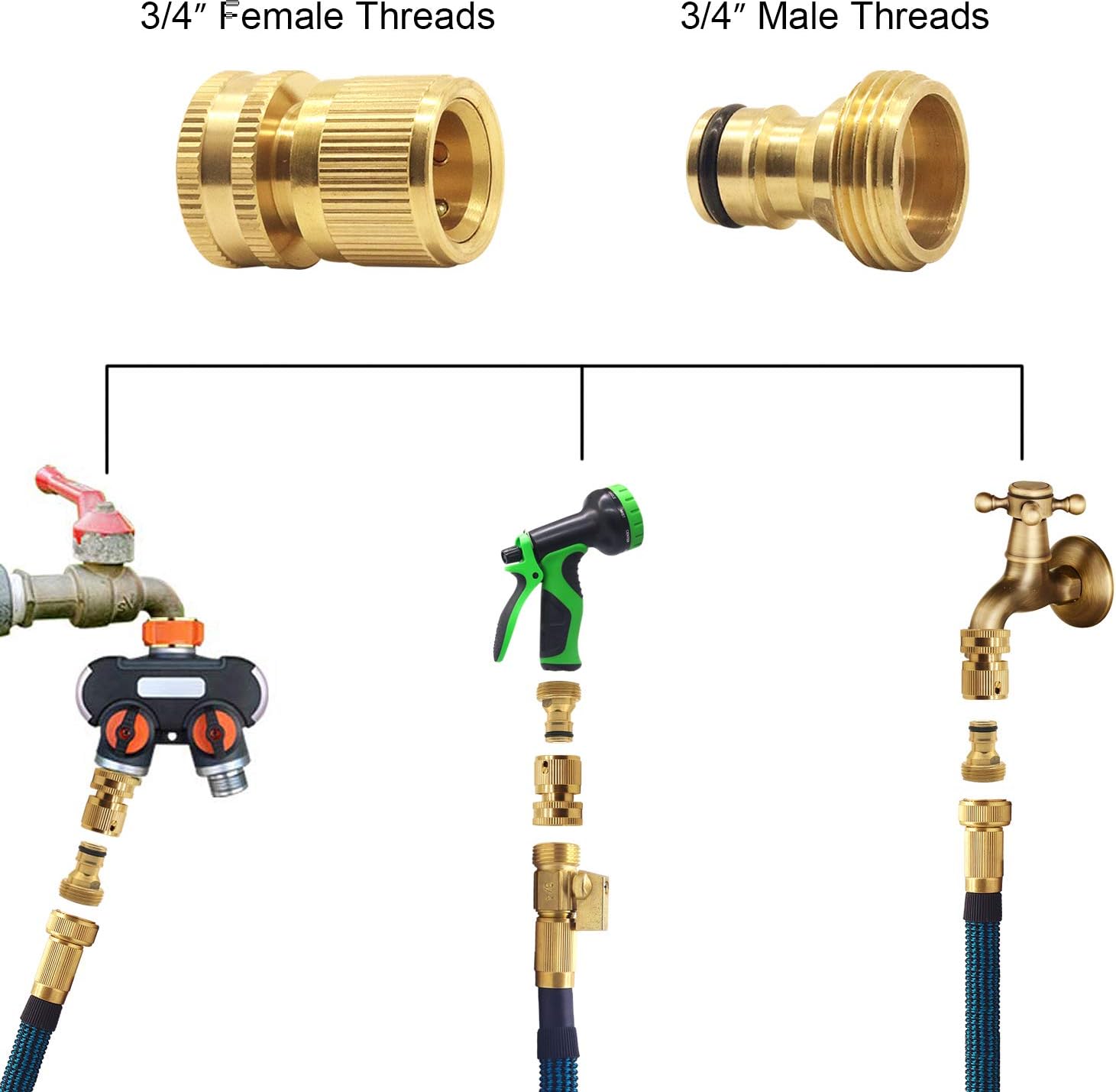 Thumbnail 2 de 3/4 inch solid brass Garden Hose Quick Connect (1 set, 2 pcs) no-leak male & female adapter