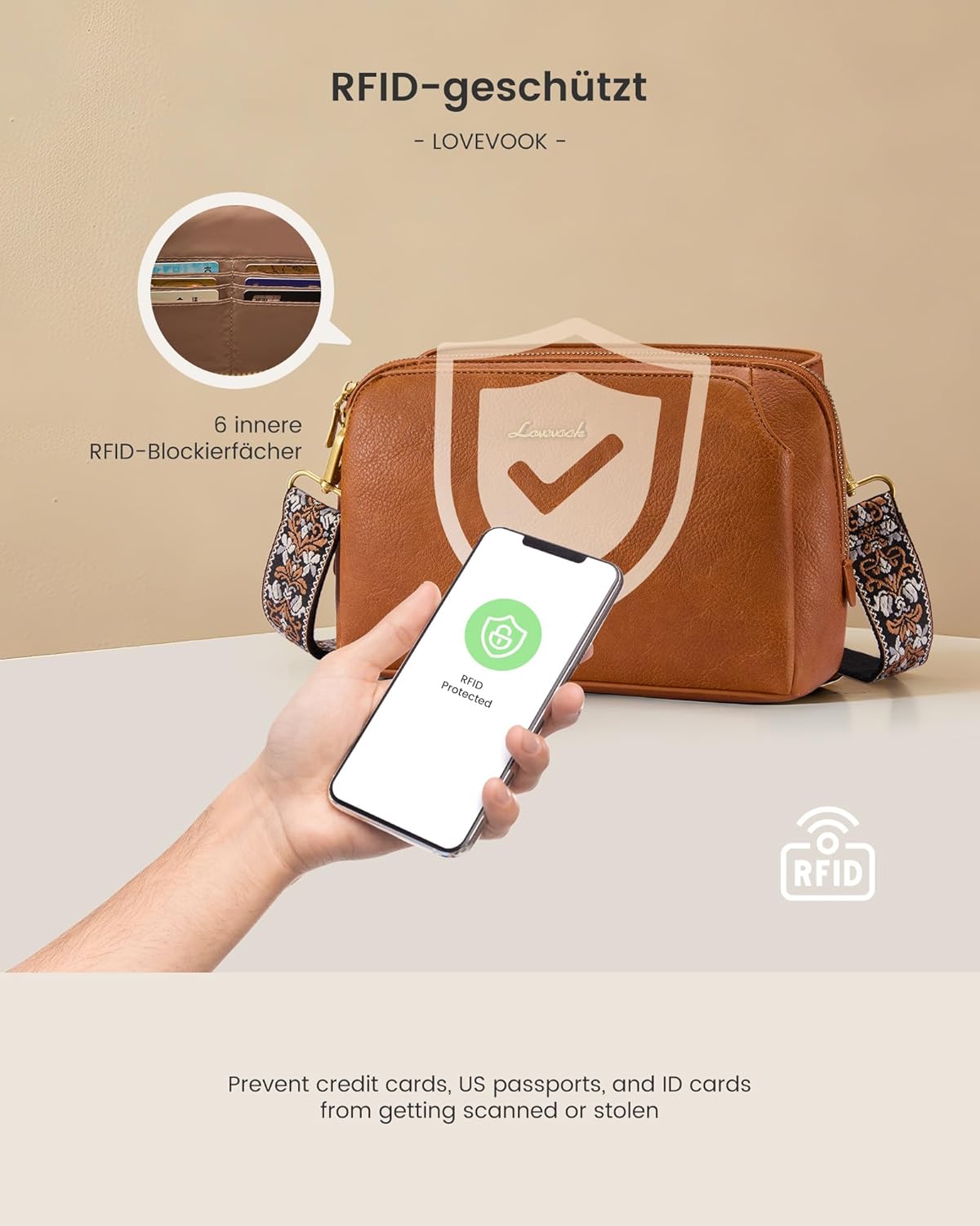 Thumbnail 3 de LOVEVOOK Umhängetasche Damen – kleine Crossbody Bag mit RFID-Schutz, 3 Fächer und 2 Wechselriemen (hellbraun)