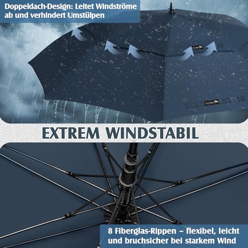 Detalle de ZOMAKE Großregenschirm Sturmfest – Golfschirm M, Marineblau