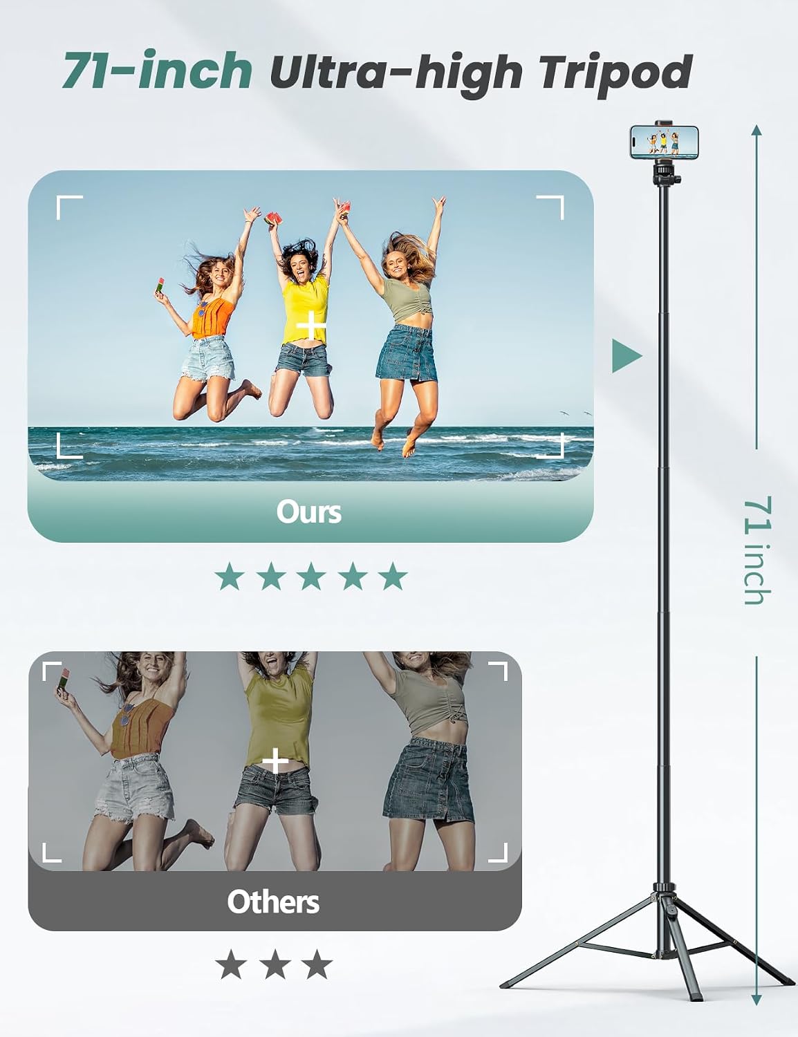 Detalle 2 de Extendable 71" Aluminum Phone Tripod for Video