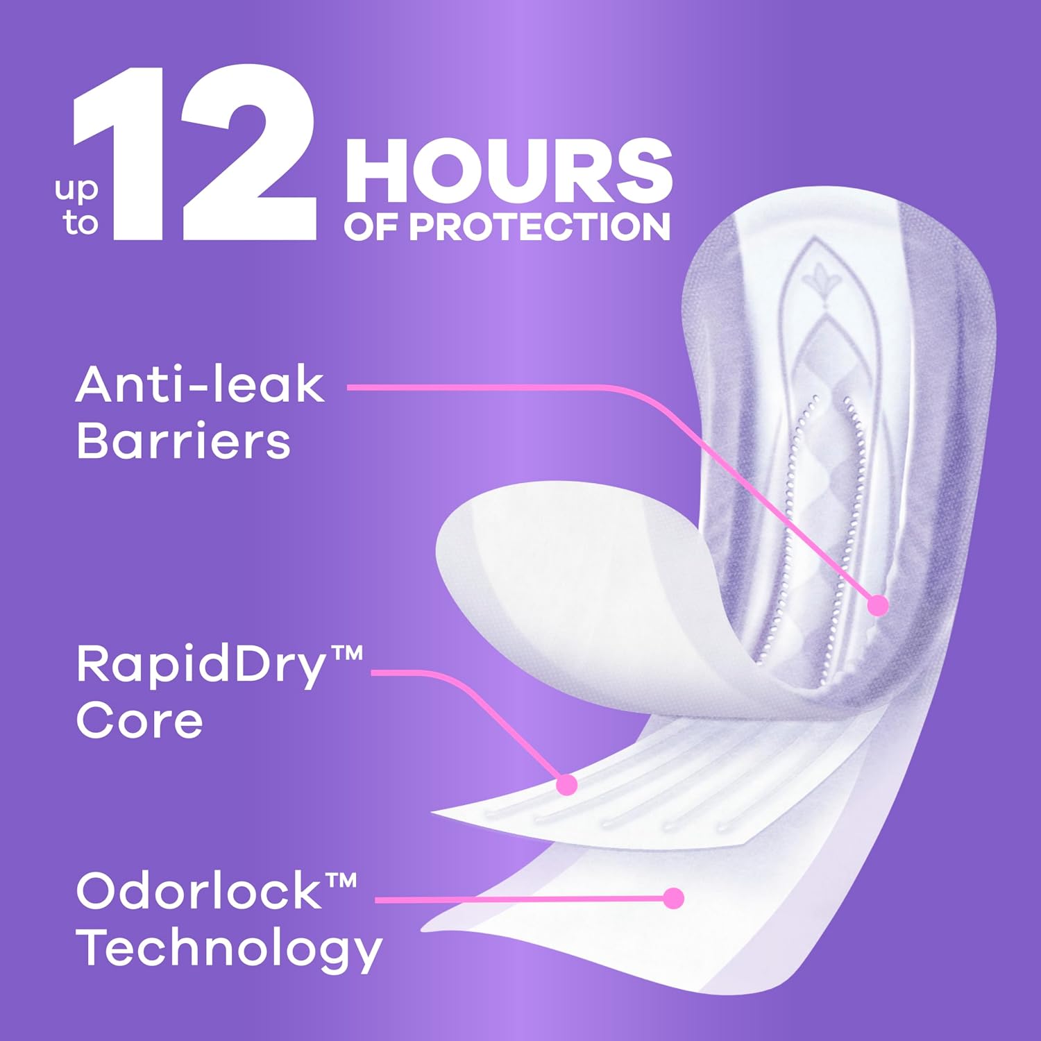 Detalle 2 de Always Discreet Moderate Absorbency Long Pads 162 count 🩲