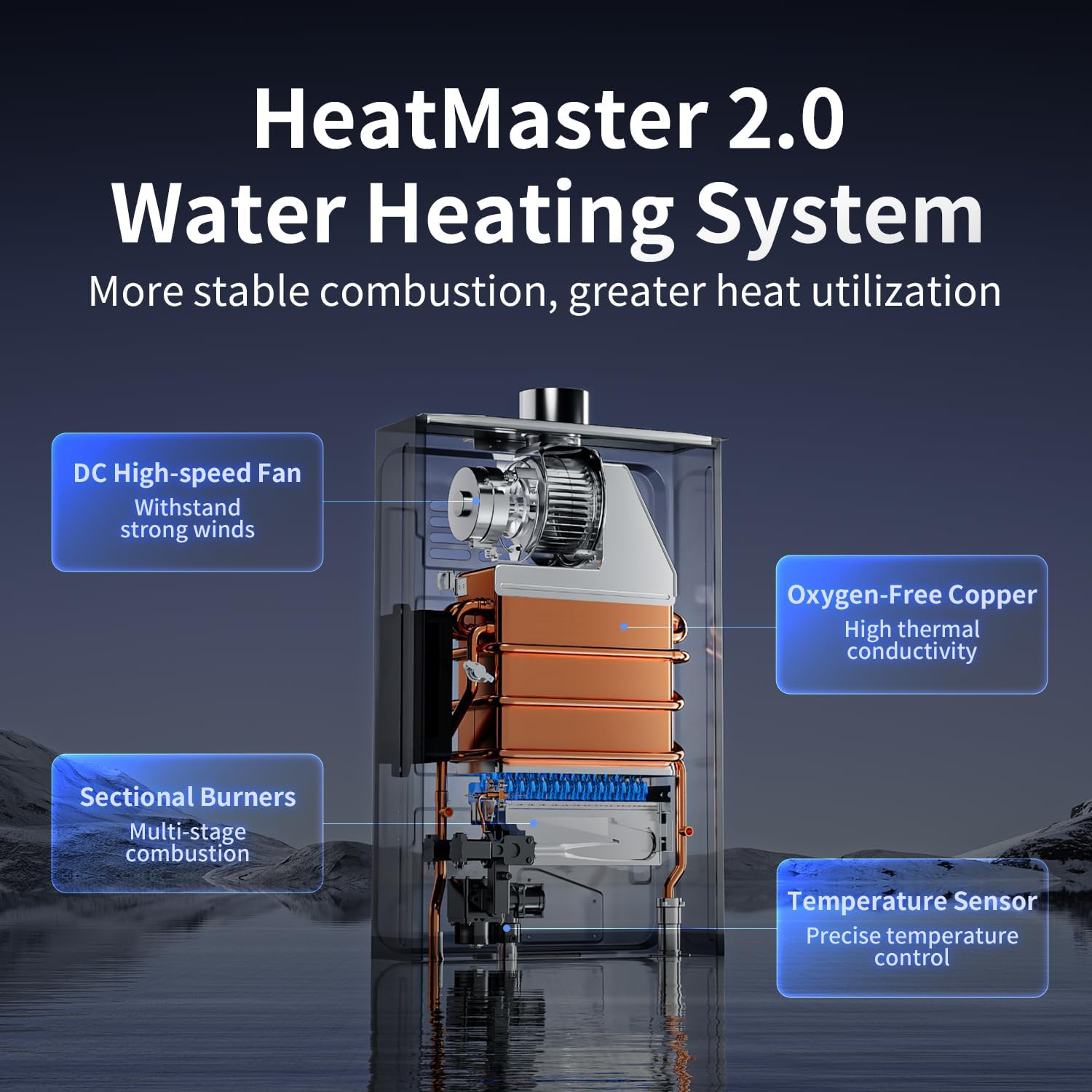 Thumbnail 4 de Ranein Natural Gas Tankless 4.3 GPM ♨