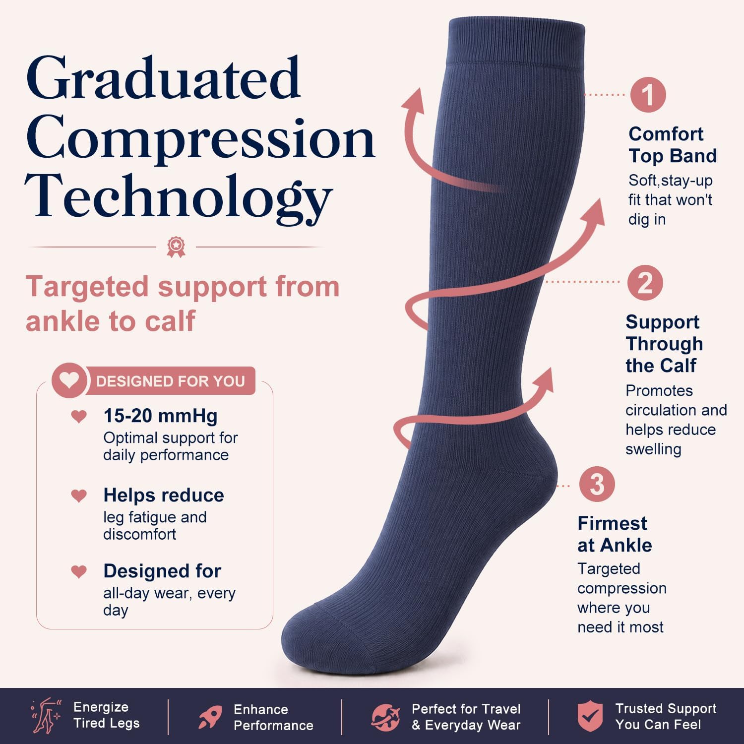 Thumbnail 5 de Copper Compression Socks 6 Pairs